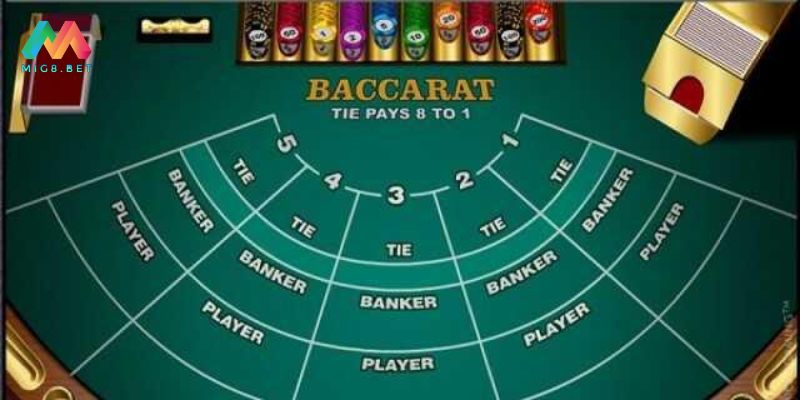 Baccarat có lối chơi đơn giản, cách đánh phức tạp 